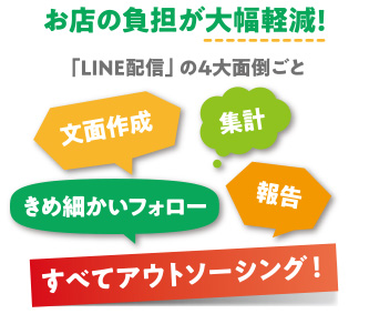 お店の負担が大幅軽減！